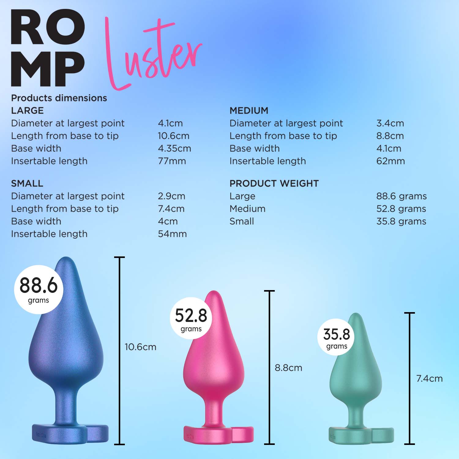 ROMP - Luster 3-piece Anal Training Kit